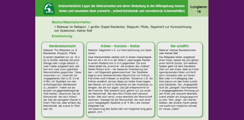 Gruppenspiele-aus-dem-Karteikasten-der-FN Gruppenspiele-zum-Reitenlehren-lernen