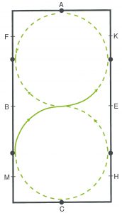 aus-dem-zirkel-wechseln aus dem Zirkel wechseln