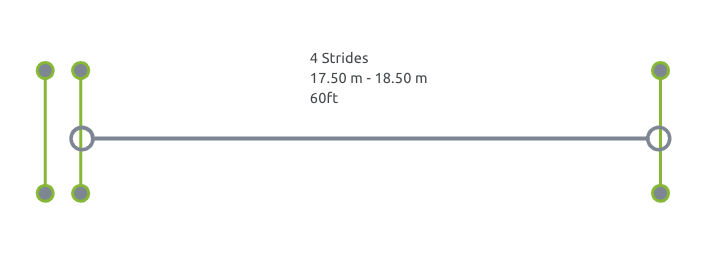 jumping-lines-distances jumping-lines-distances